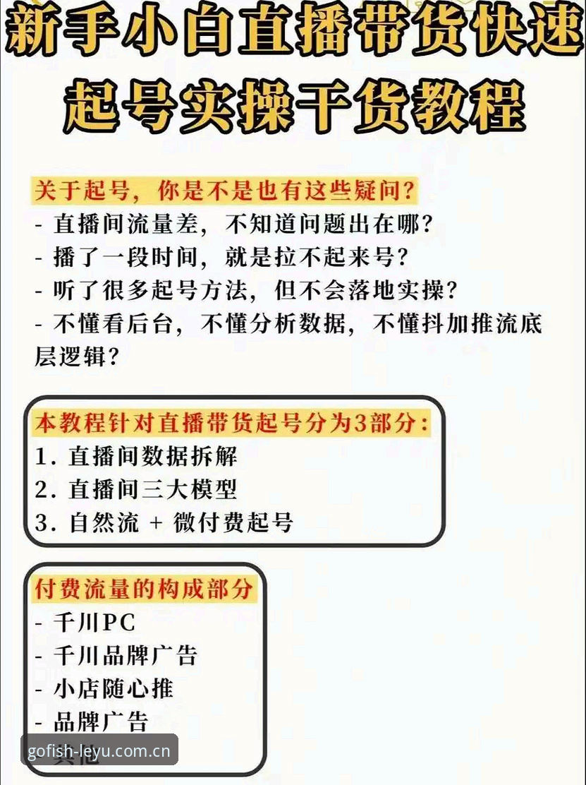 乐鱼直播怎么看推荐 乐鱼直播推荐观看完整指南:从入门到精通的高效操作手册
