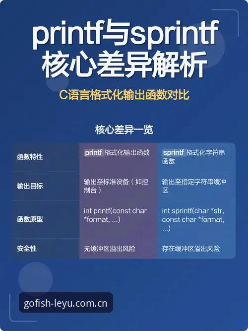 乐鱼官方网站对比 乐鱼官方网站对比详解:深度解析平台核心差异与选择策略