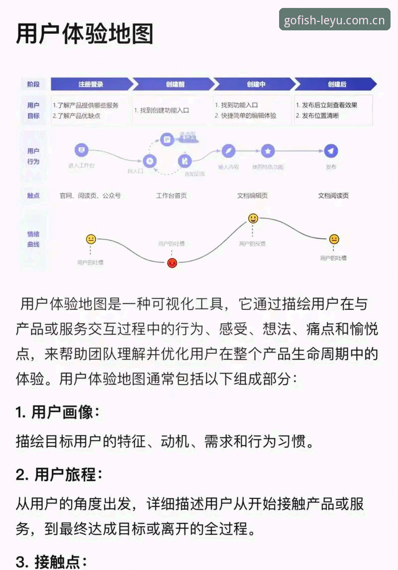 乐鱼体育平台怎么样 乐鱼体育平台怎么样?深度解析其生态布局与用户体验