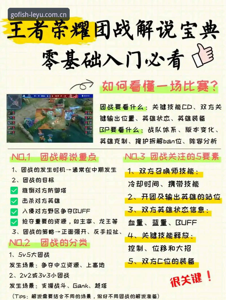 乐鱼注册教程 乐鱼体育官网新手注册完整指南:从入口到登录的每一步详解